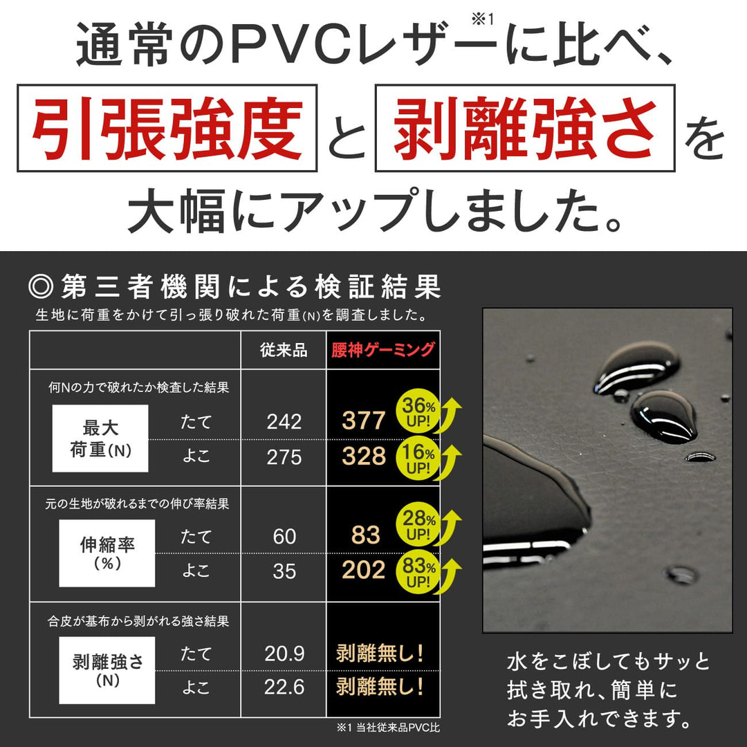腰の神様がくれたゲーミング座椅子【第8弾】