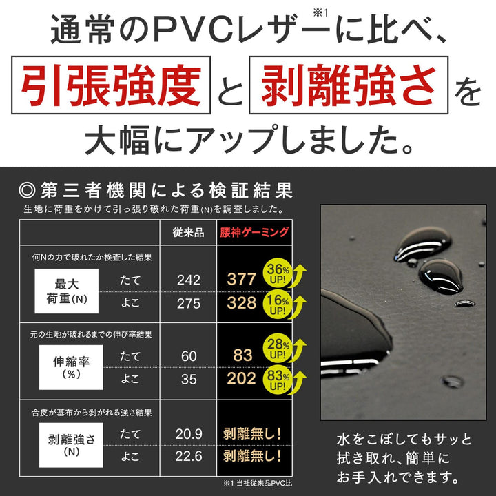 腰の神様がくれたゲーミング座椅子【第8弾】