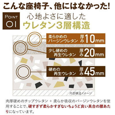 【在庫限り】腰の神様がくれた座椅子 連動肘つき【第2弾】