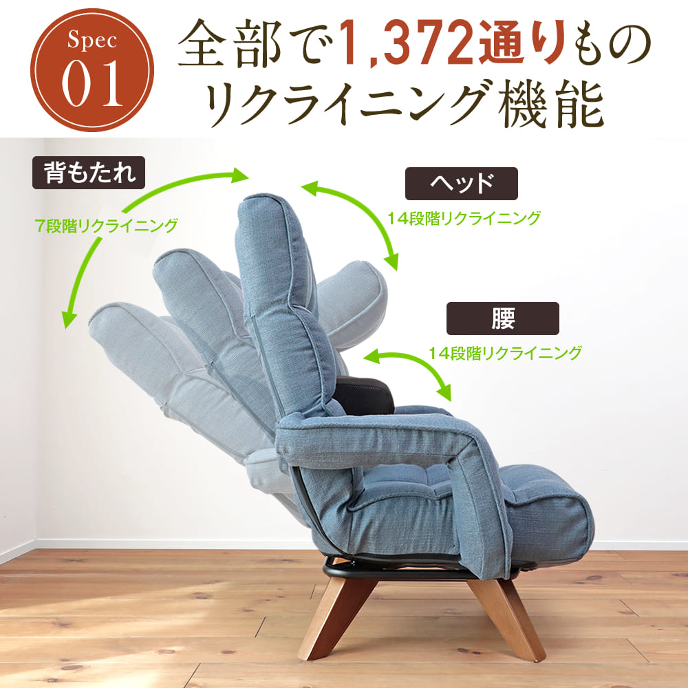 腰の神様がくれた中座椅子【第6弾】