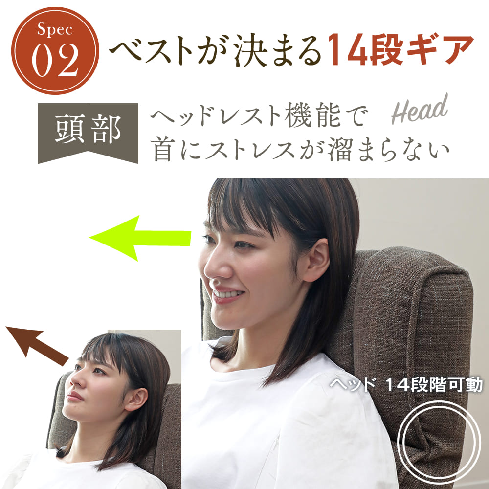 腰の神様がくれた中座椅子【第6弾】