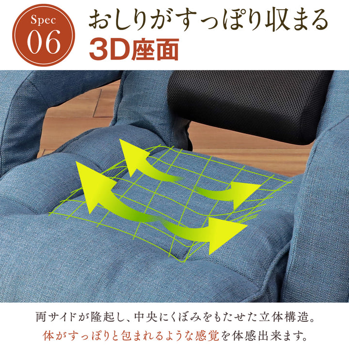 腰の神様がくれた中座椅子【第6弾】