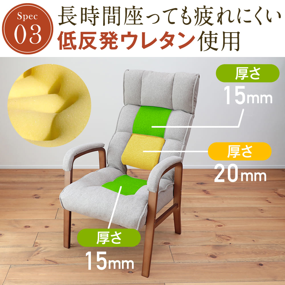 腰の神様がくれた高座椅子 【第5弾】