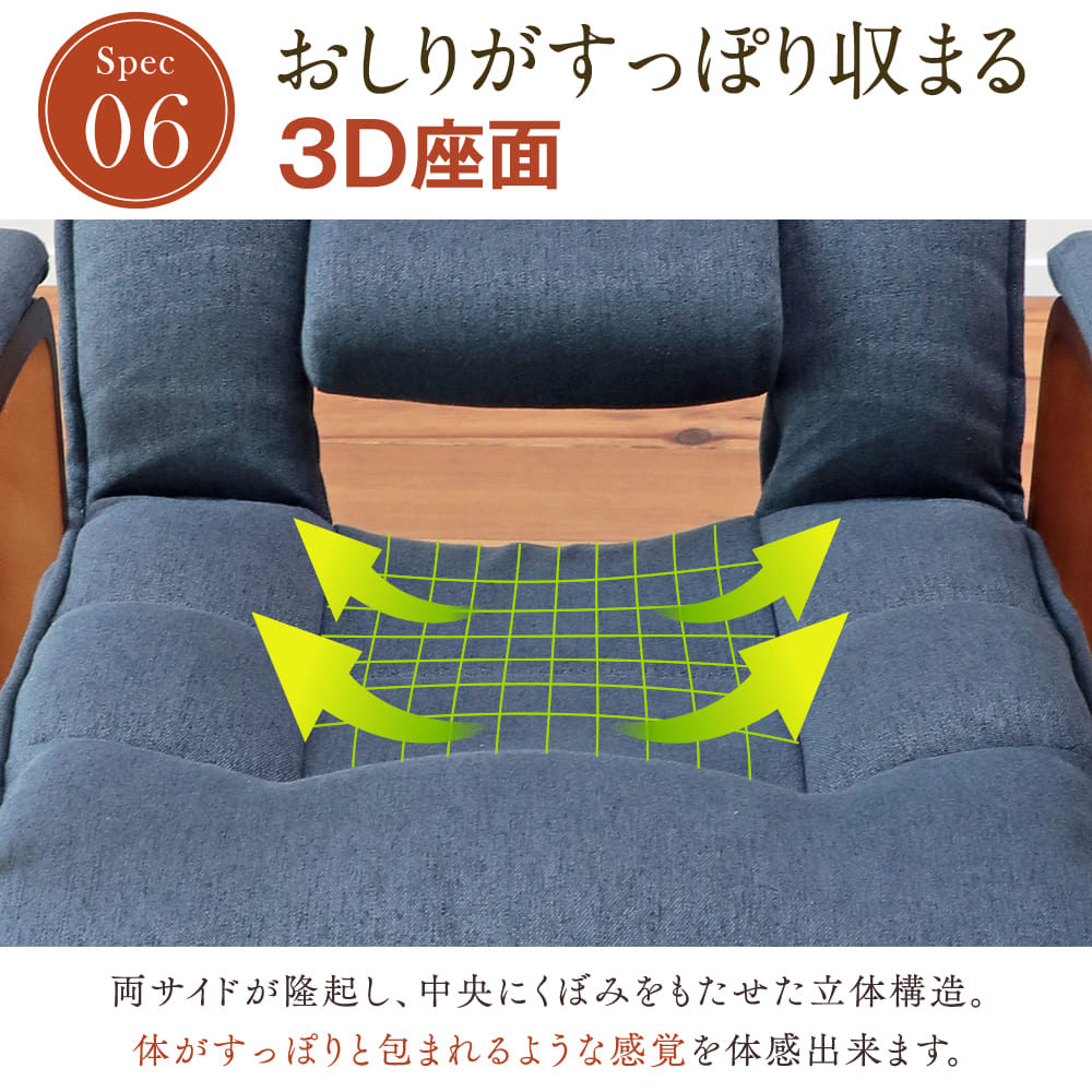 腰の神様がくれた高座椅子 【第5弾】