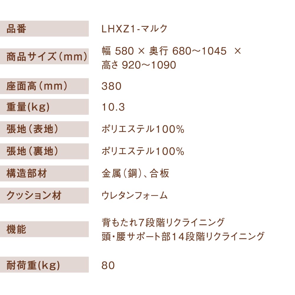 腰の神様がくれた高座椅子 【第5弾】