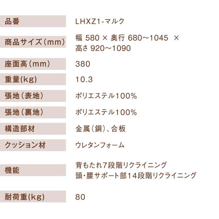 腰の神様がくれた高座椅子 【第5弾】