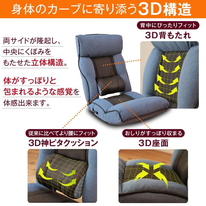 腰の神様がくれた座椅子　Plus
