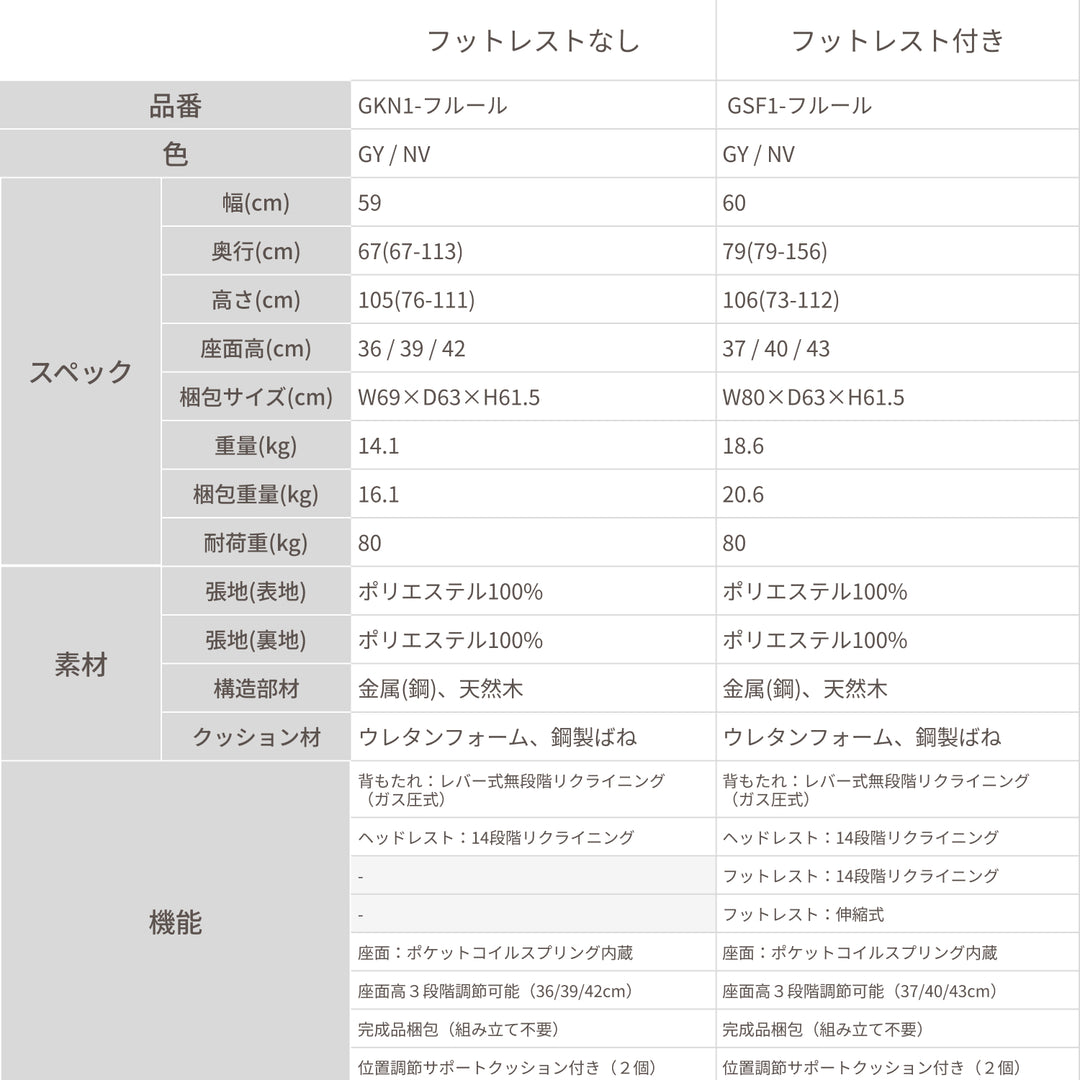 【父の日セール】極上くつろぎ高座椅子
