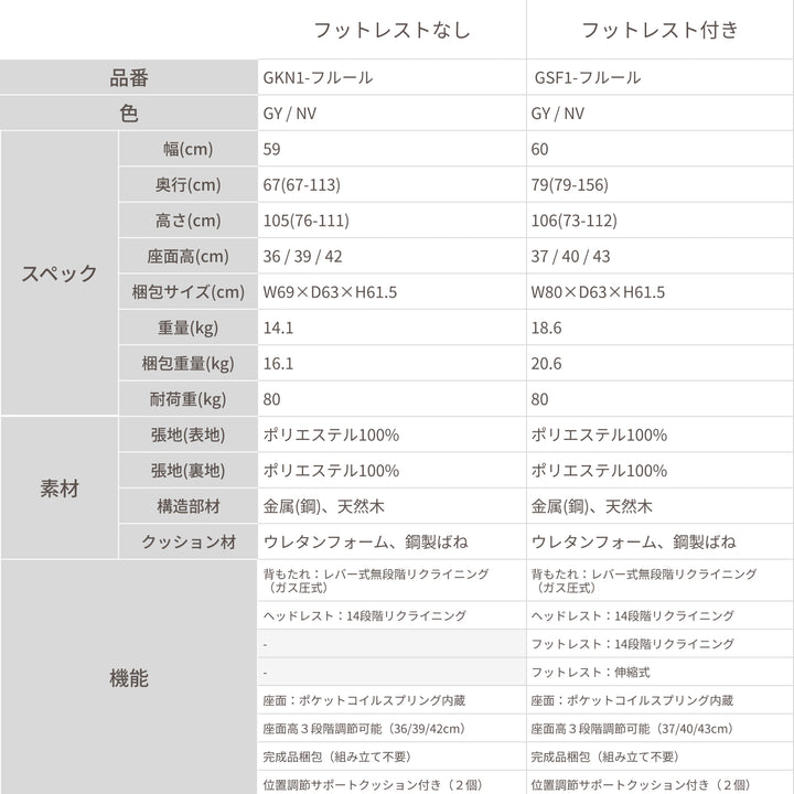 【父の日セール】極上くつろぎ高座椅子