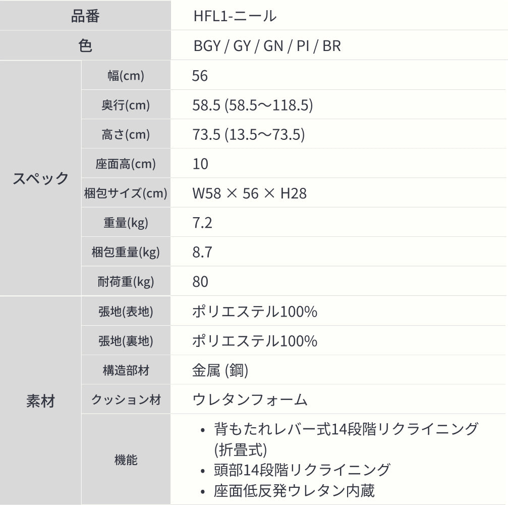 モコモコが気持ちいい低反発レバー式座椅子