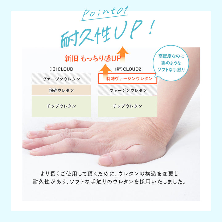 CLOUD2-クラウド2- 眠ると座るをシームレスに 雲の上でお昼寝 新感覚チェア