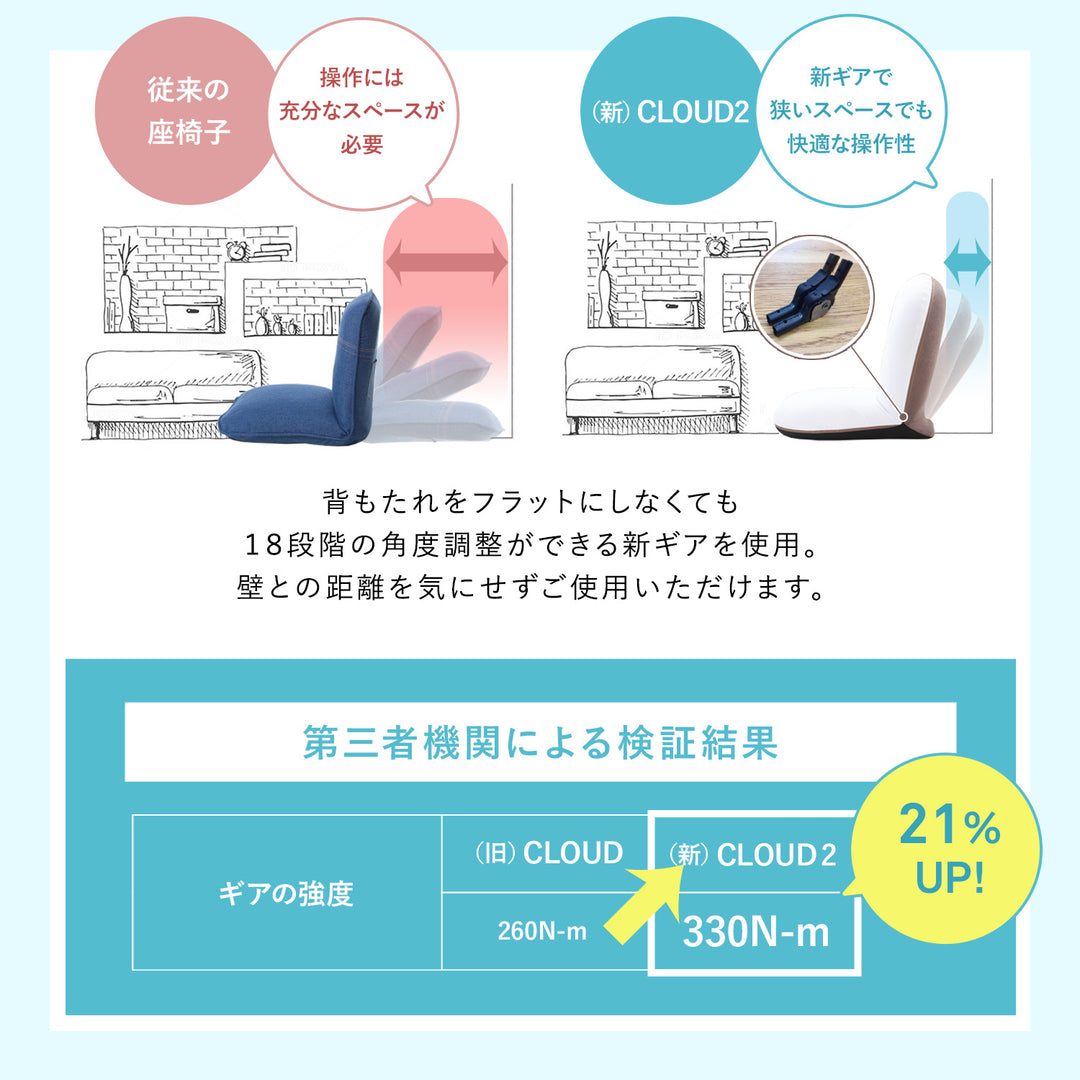 CLOUD2-クラウド2- 眠ると座るをシームレスに 雲の上でお昼寝 新感覚チェア
