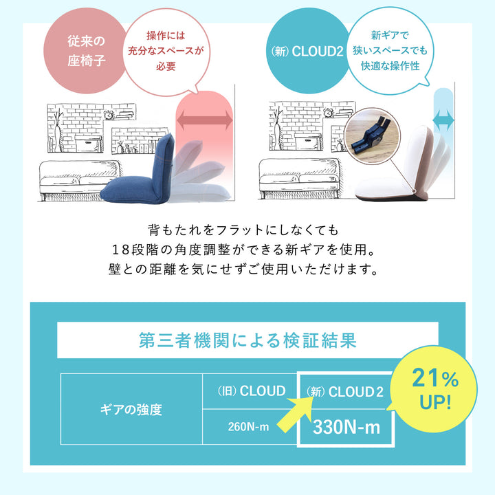 CLOUD2-クラウド2- 眠ると座るをシームレスに 雲の上でお昼寝 新感覚チェア