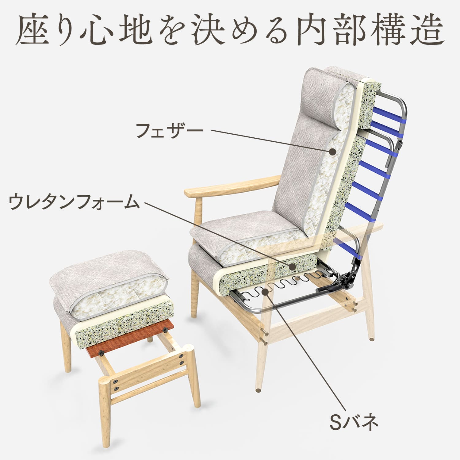 ふんわりフェザーに包まれるパーソナルチェア – 座椅子生活｜公式ECサイト