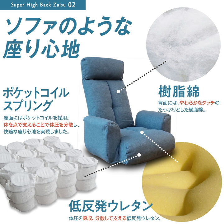 のっぽさんも喜ぶスーパーハイバック肘付き座椅子