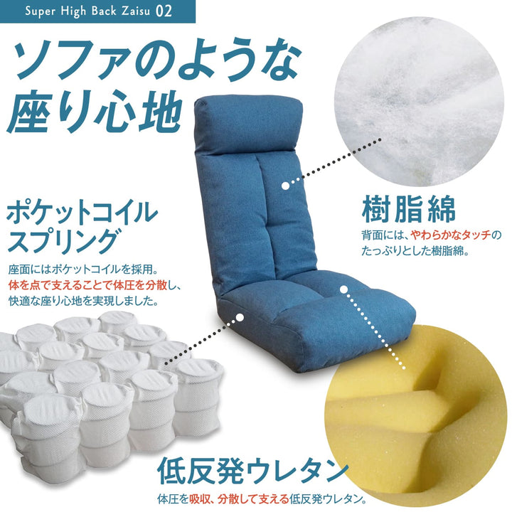 のっぽさんも喜ぶスーパーハイバック座椅子