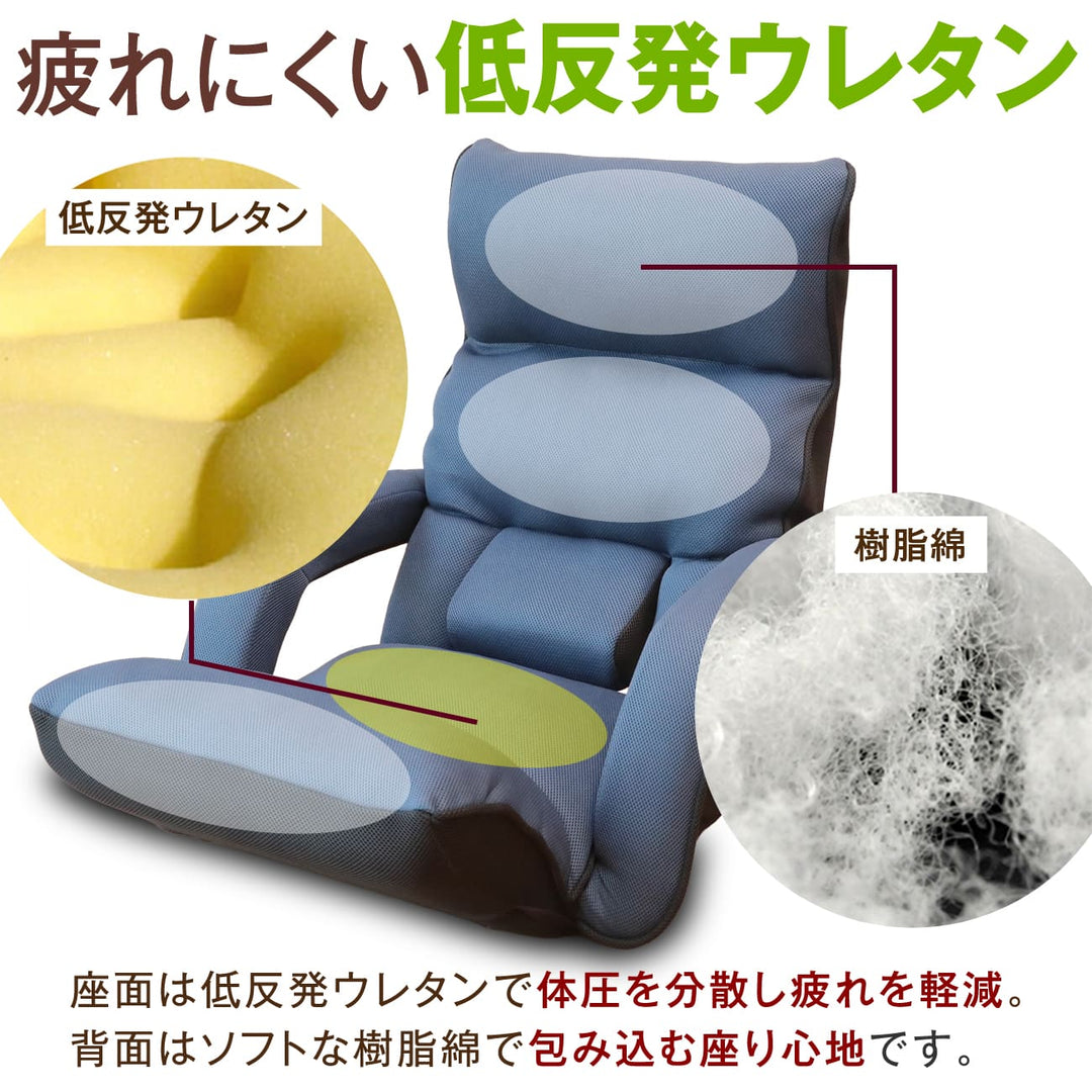 腰の神様がくれた座椅子　BASIC　連動肘タイプ
