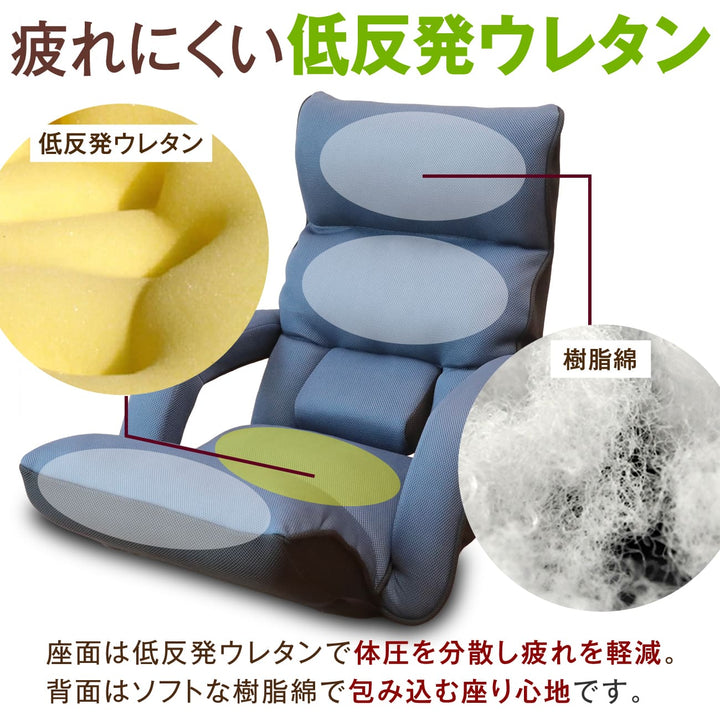 腰の神様がくれた座椅子　BASIC　連動肘タイプ