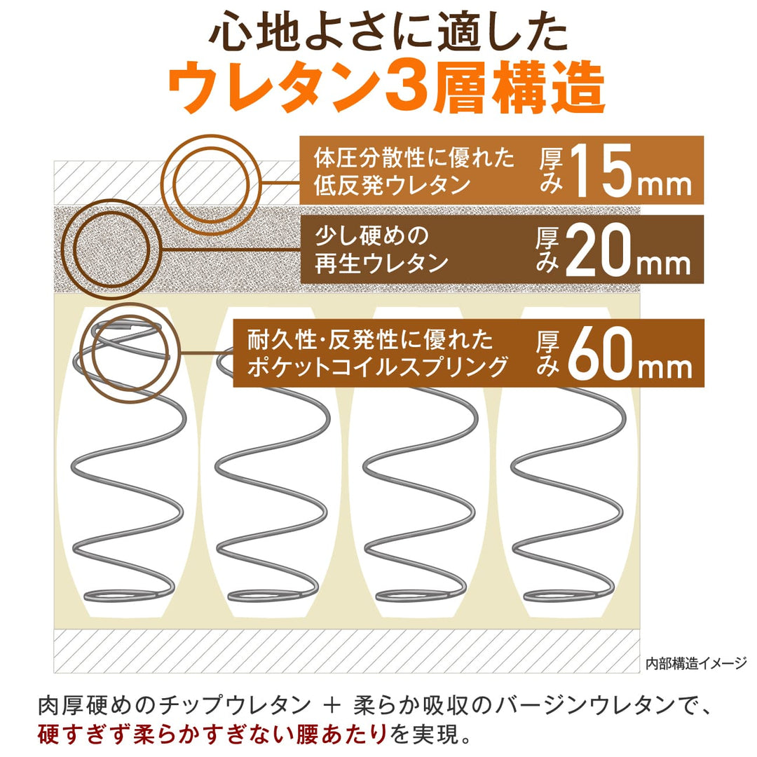 【父の日セール】腰の神様がくれた座椅子　PLUS　スマート肘タイプ
