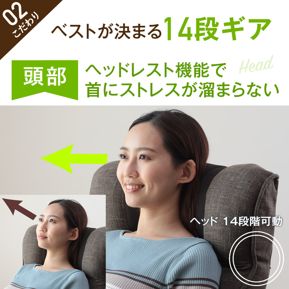 腰の神様がくれた座椅子 第4弾 ストレスfreeなレバー操作タイプ