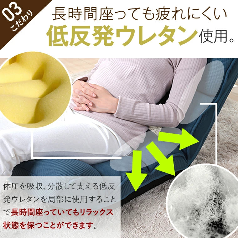 腰の神様がくれた座椅子/第1弾