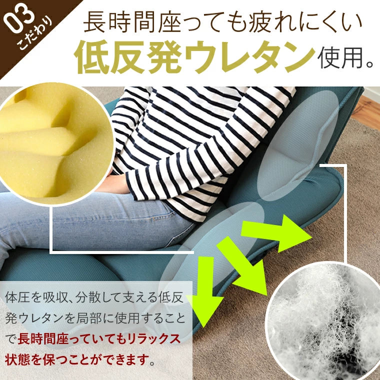 在庫限り】腰の神様がくれた座椅子 連動肘つき【第2弾】 – 座椅 在庫限り】腰の神様がくれた座椅子 連動肘つき【第2弾】 – 座椅
