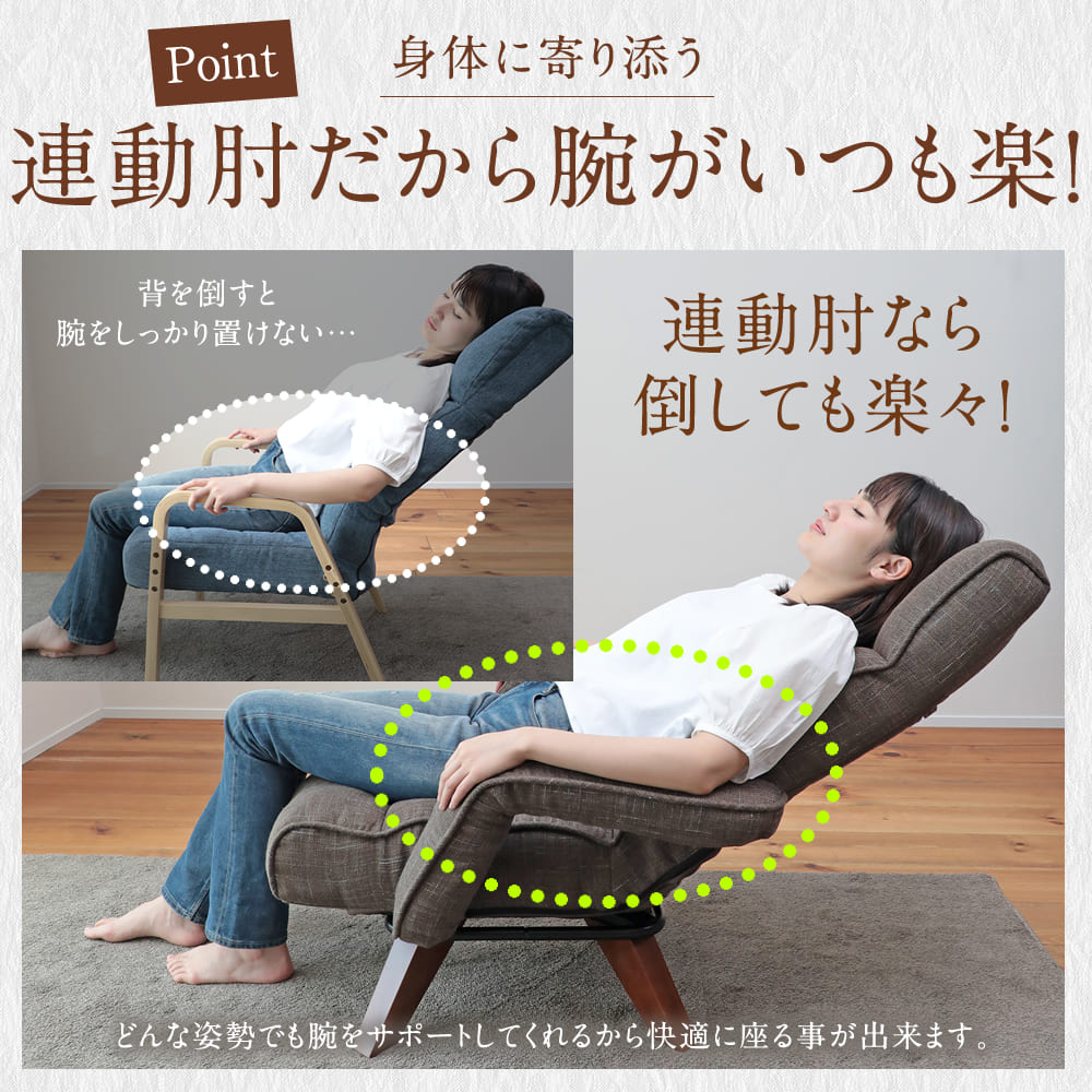 腰の神様がくれた高座椅子【第5弾】