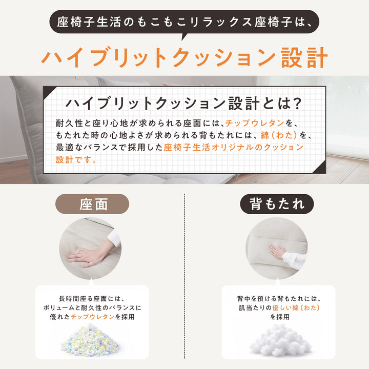 もこもこリラックス座椅子