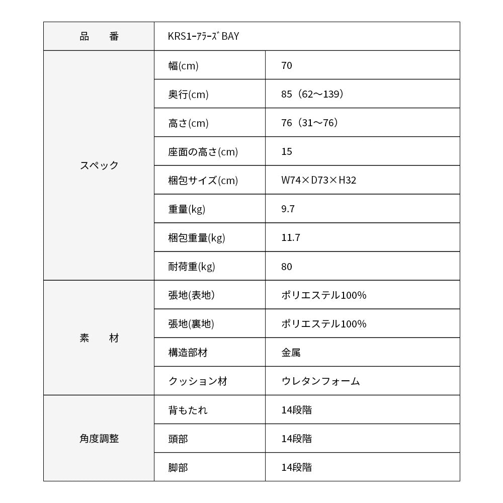 横浜DeNAベイスターズ応援座椅子