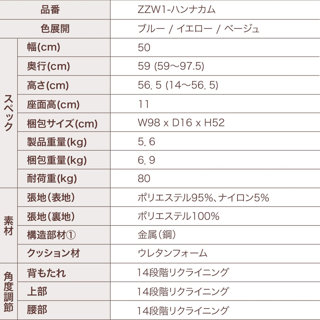 腰の神様がくれたゲーミング座椅子ライト【第10弾】