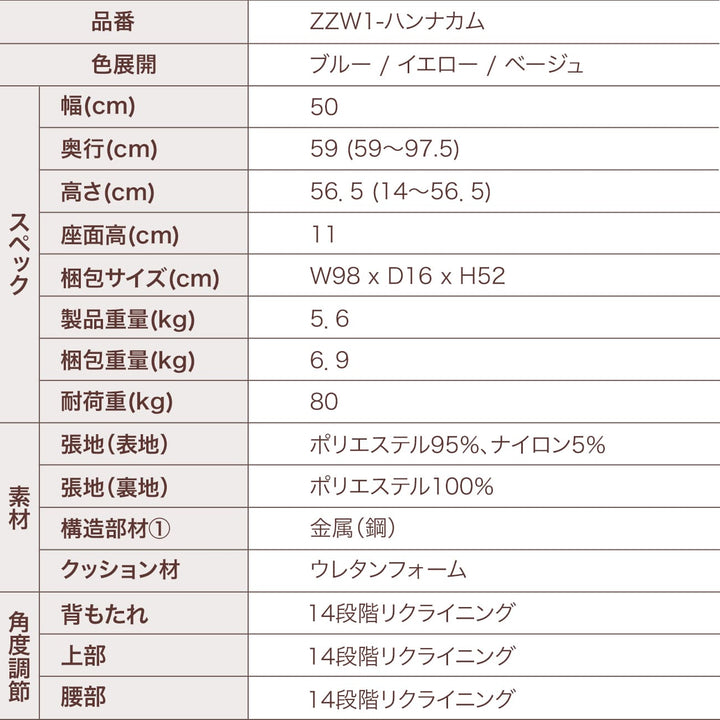 腰の神様がくれたゲーミング座椅子ライト【第10弾】