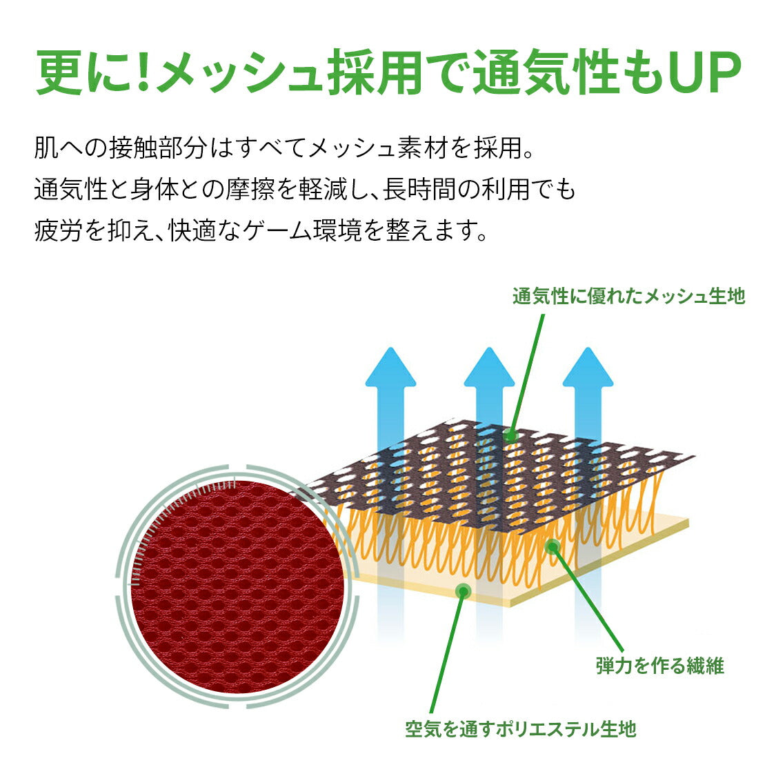 ゲーミング座椅子NEO